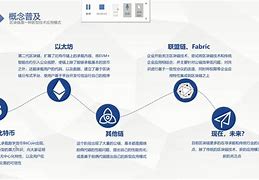 fnfn区块链(fnf模组大全30)